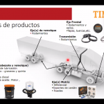 cambiar rodamientos