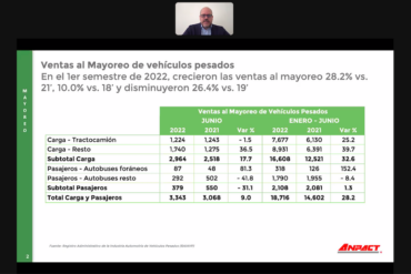 Venta de vehículos pesados “libra” primer semestre