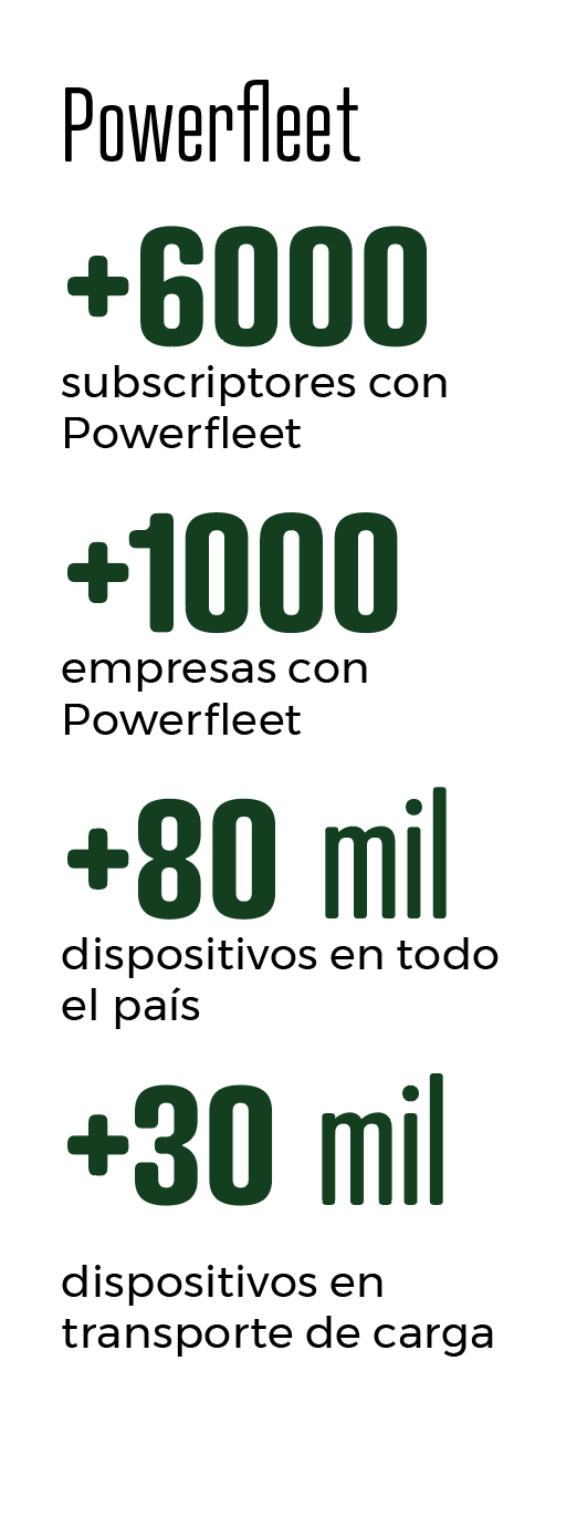 Powerfleet, soluciones integrales a la medida 