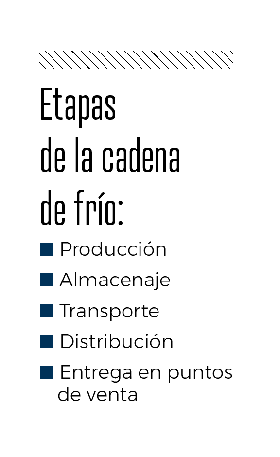 Técnicas CESVI. Equipos de refrigeración  en equipo pesado