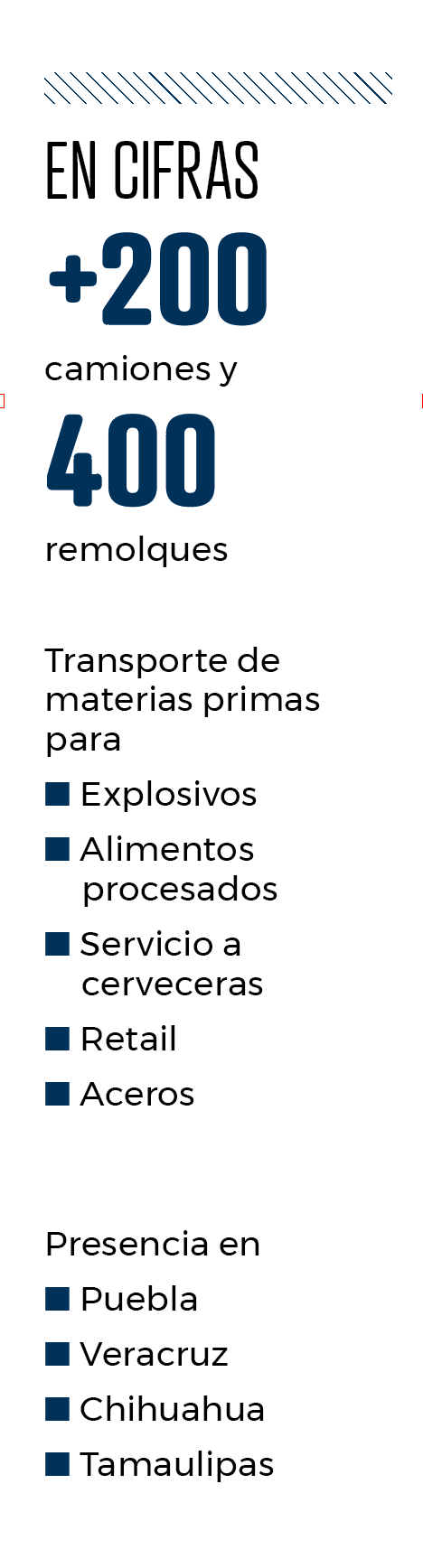 Ticarsa. “Nos reinventamos todos los días”