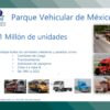 Parque vehicular Foro AMDA