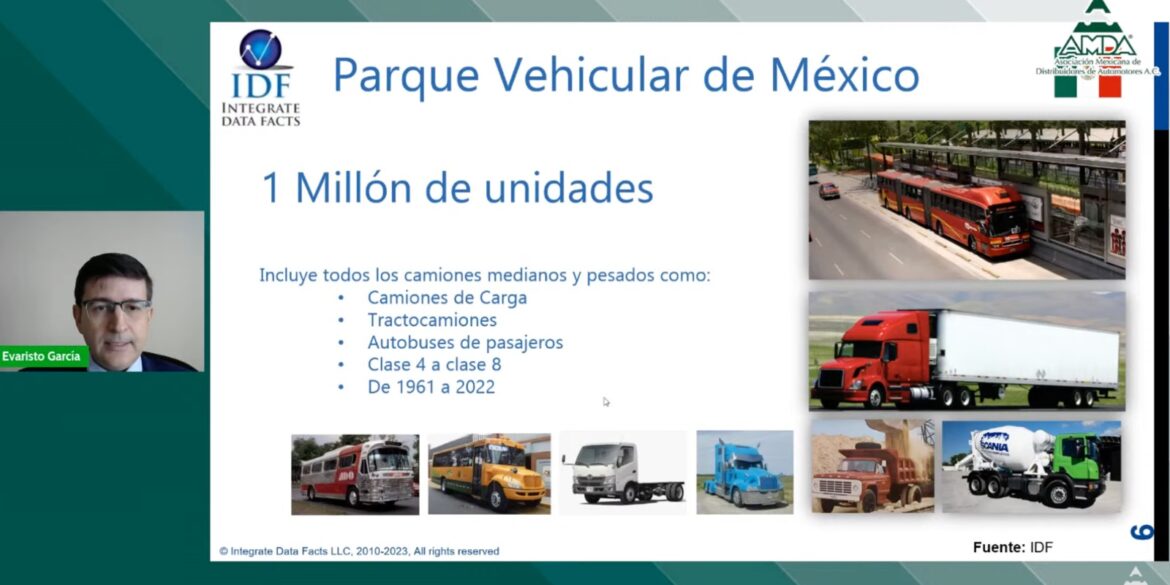 Parque vehicular Foro AMDA