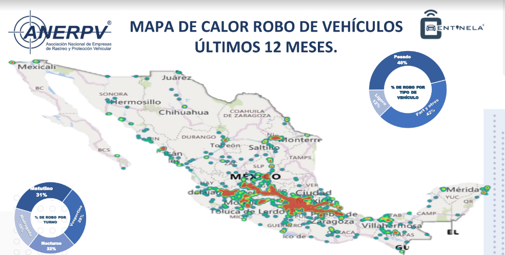 Robo de camiones pesados se concentra en el Estado de México 