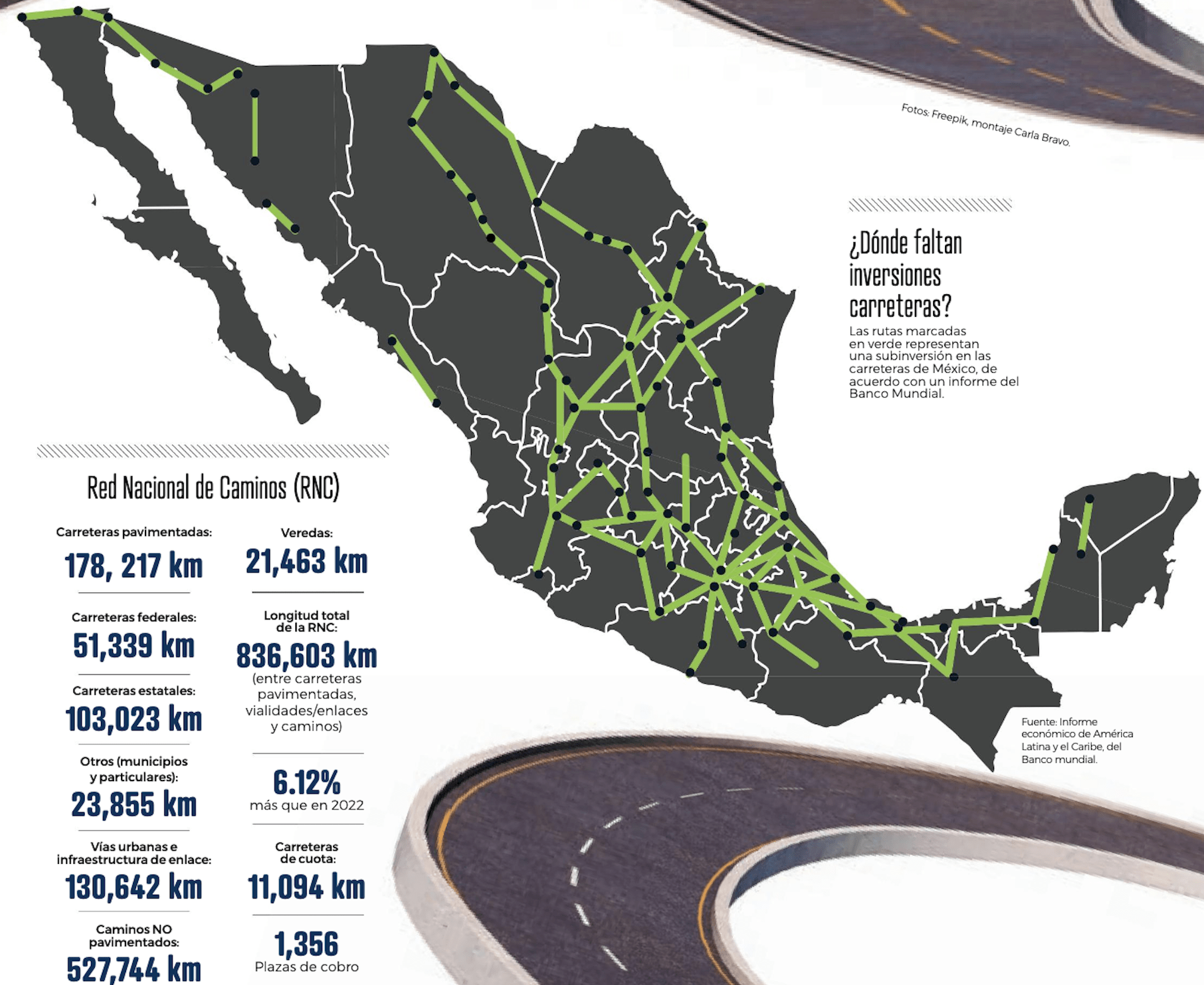 Infraestructura Nearshoring