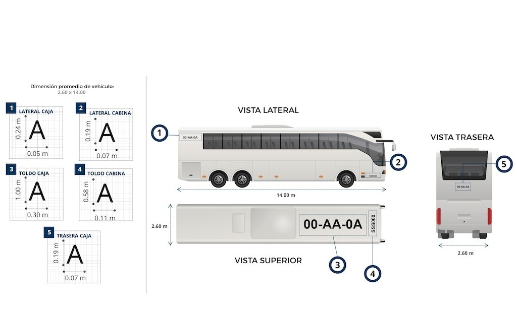 autobus balizado