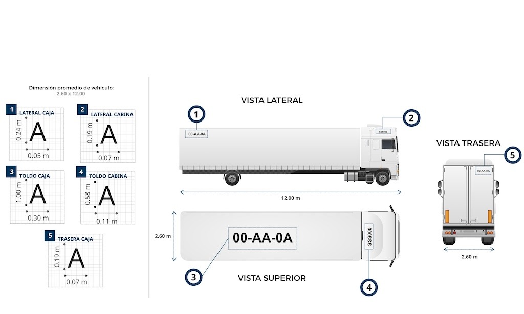 camion unitario balizado