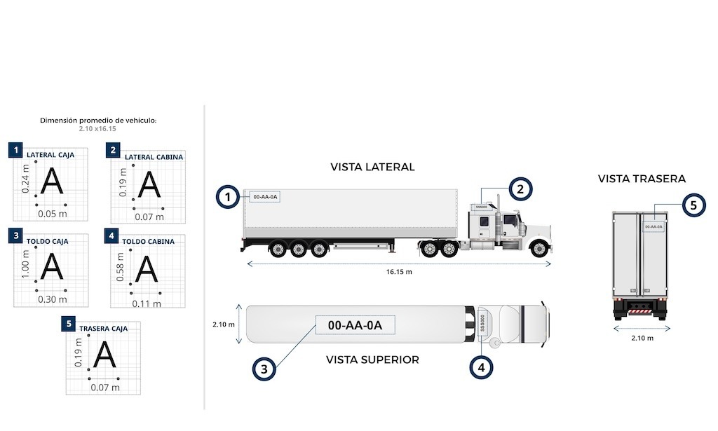 tractocamion articulado balizado